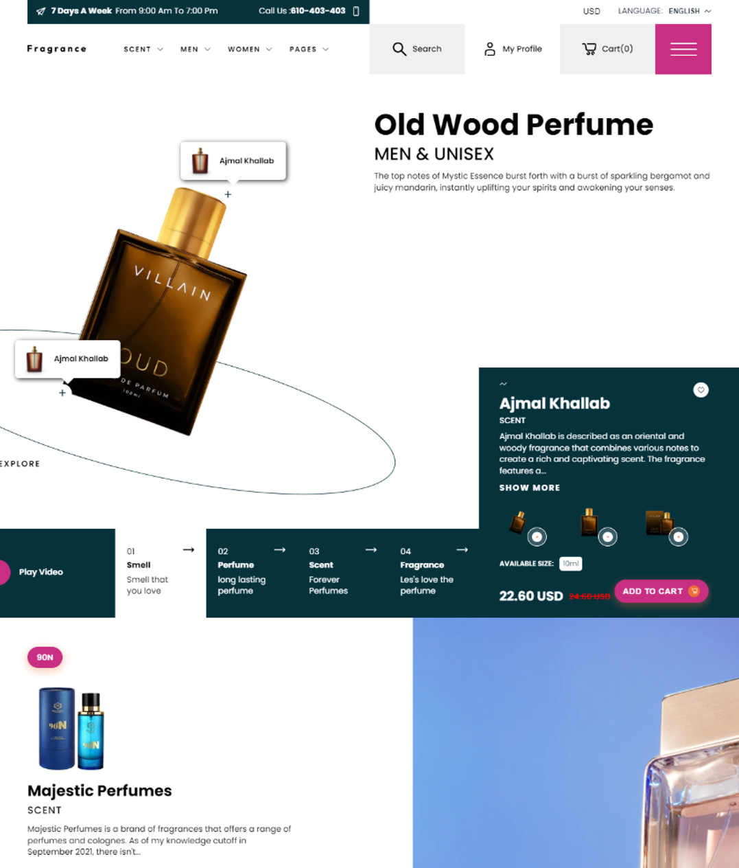 Fragrance – Parfums  (S)  - (EC)